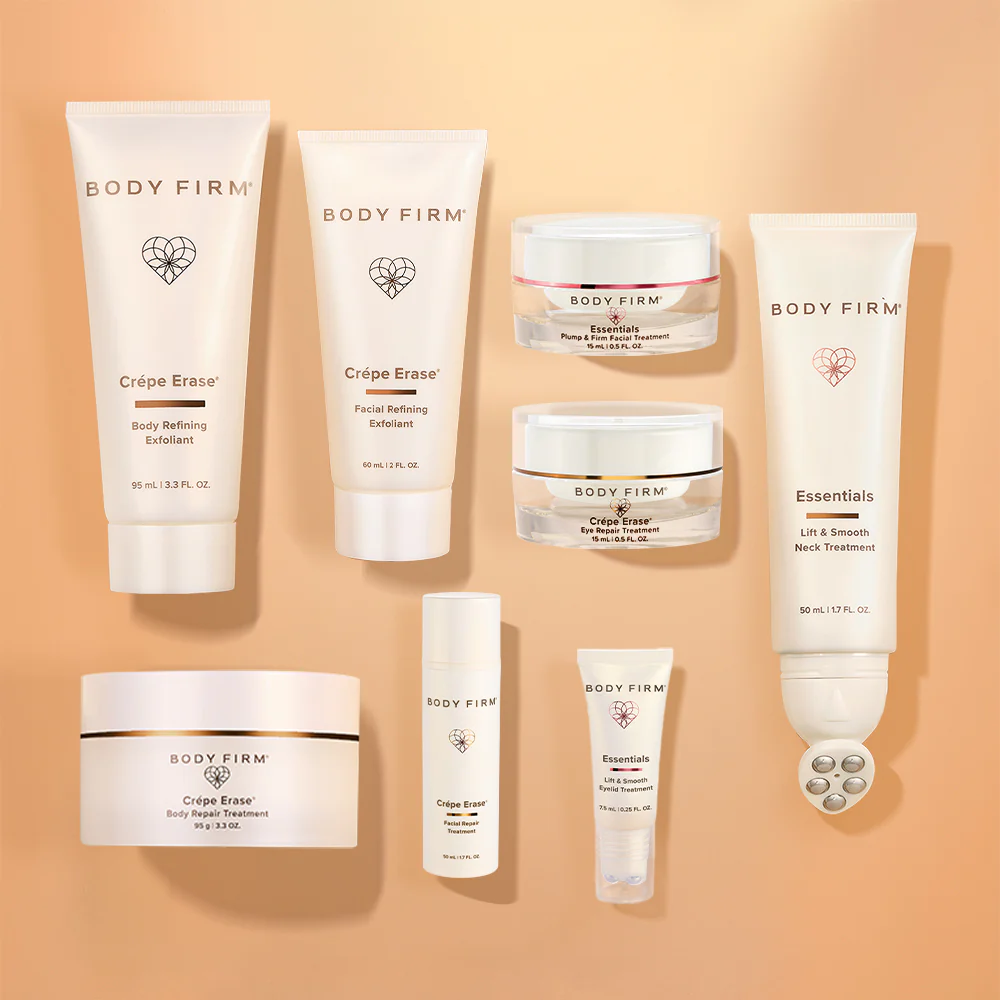 Age-Defying Body & Face Kit + Eye Power Pair - Image 2