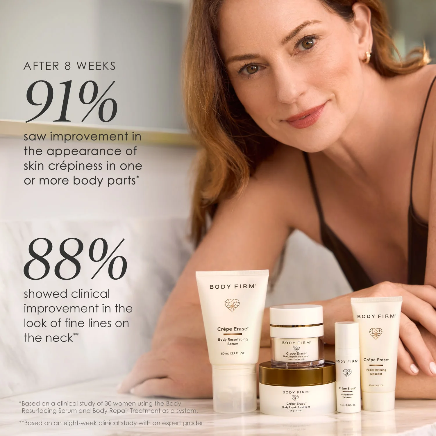 Age-Renewing Body & Face Kit - Image 3