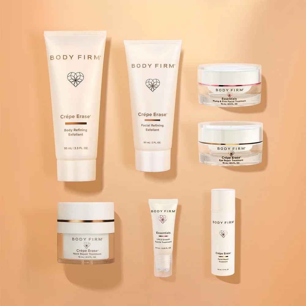 Age-Transforming Neck & Face Kit + Eye Power Pair