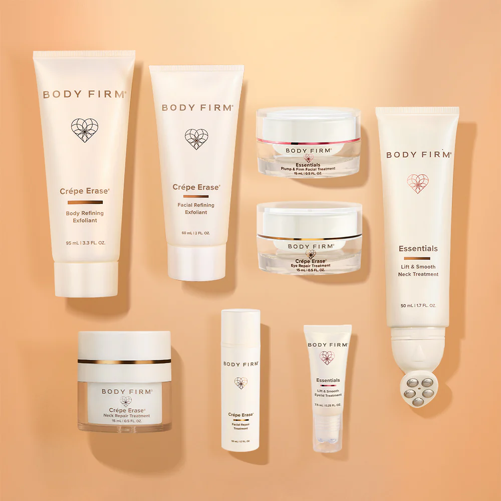 Age-Transforming Neck & Face Kit + Eye Power Pair - Image 2