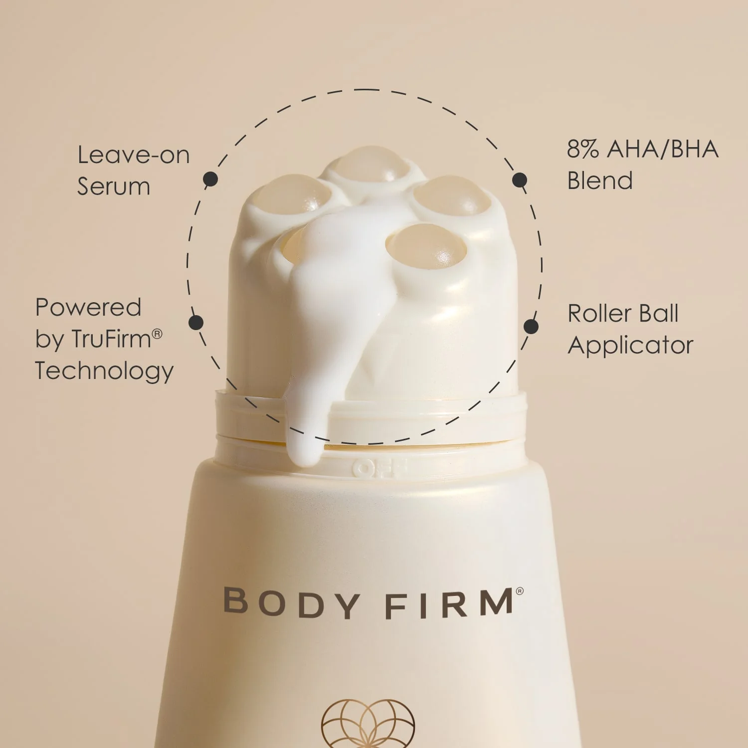 2-Step Body Resurface & Repair System - Image 5