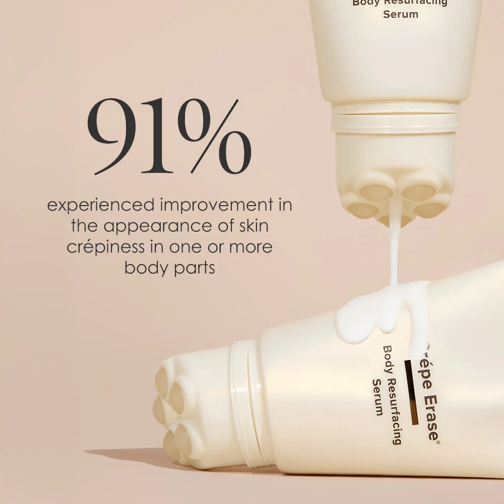Body Resurfacing Serum - Image 4