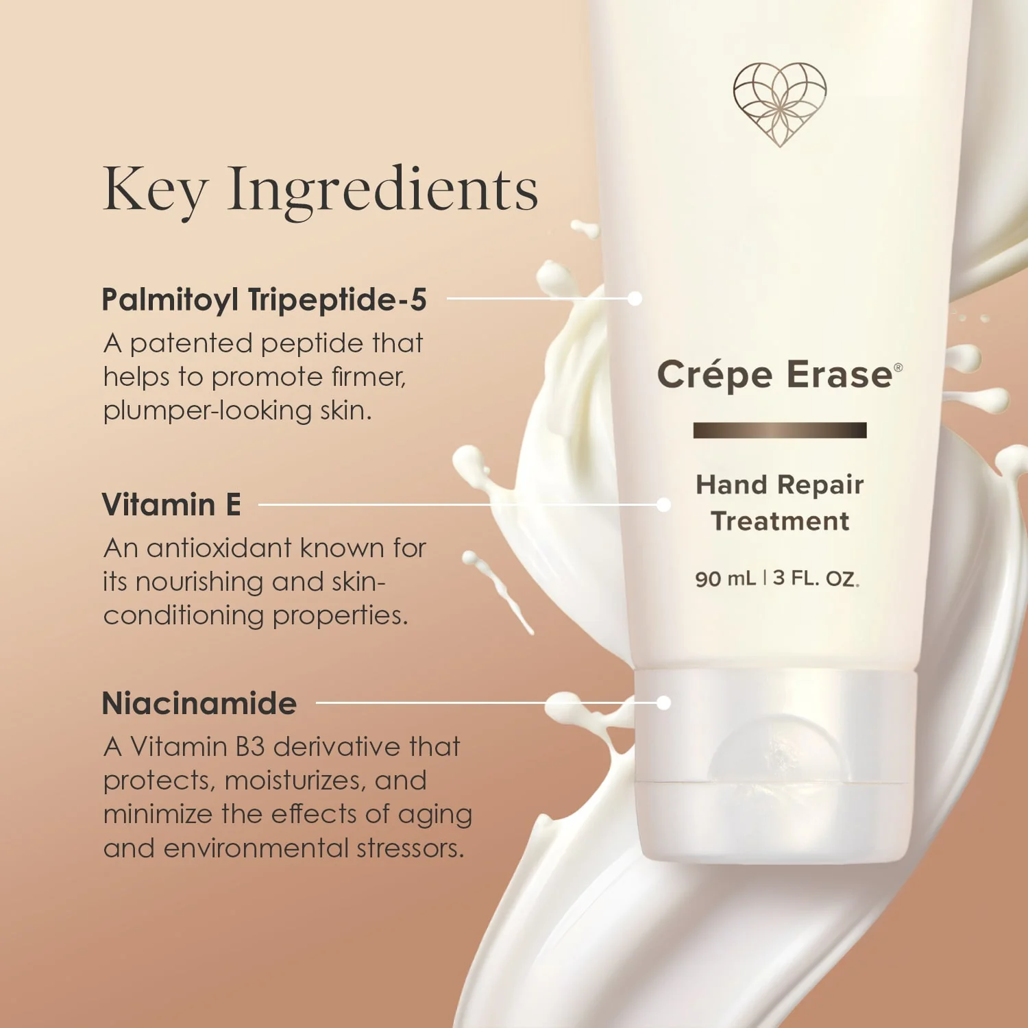 Hand Perfection Trio - Image 3